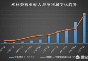 現(xiàn)在開廢品收購站怎么樣？