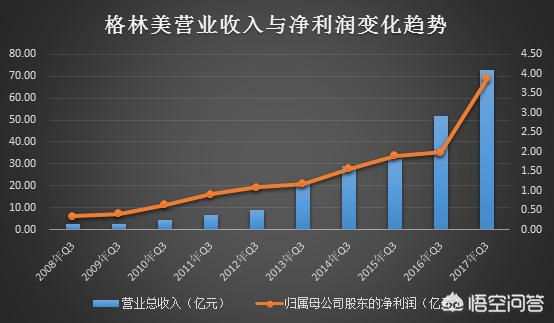 現(xiàn)在開廢品收購站怎么樣？